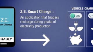 Renault Acquires 25% of Jedlix, Dutch Smart Charging Start-up