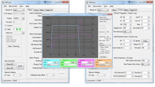 Real-Time Operation for High-Precision AC Servo Applications