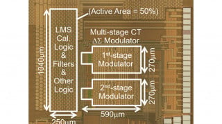Renesas and Hitachi Develop High-Speed Automotive A/D Converter Circuit 