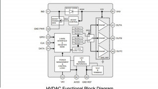 Smart-Antenna Controller Cuts Board Space, BoM, and Battery Load