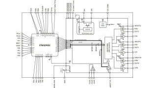 Single-Shunt BLDC Motor Controller Saves Space, Time, and Bill of Materials
