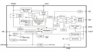 STMicroelectronics Enhances STM32 Microcontroller Ecosystem with MadeForSTM32 Quality Label