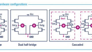 Fully-Integrated, Protected Bridge Circuits for DC Motors