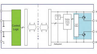 Galvanic-Isolated Gate Driver Controls and Protects SiC or Si Power Transistors