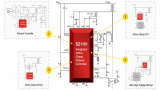 Silanna Unveils First Fully Integrated Active Clamp Flyback Controller