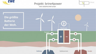 Salt-Cavern Battery may Power Berlin for One Hour
