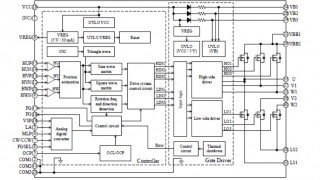 600V / 2.5A to 5.0A, Sine-Wave, High-Voltage 3-Phase BLDC Motor Drivers