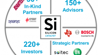 Finding Solutions in Silicon: An Interview with Richard Curtin of Silicon Catalyst