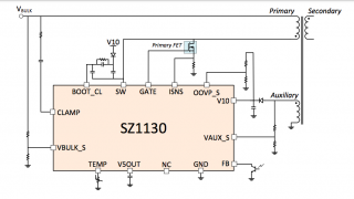 GaN Systems and Silanna Semiconductor Release ACF Charger Reference Design