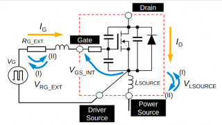 How a Driver Source Pin Improves Switching Efficiency