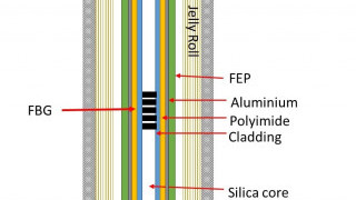 Sensor Enables Recharging Li-ions up to 5X Faster