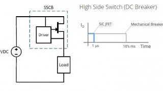 Gen-3 SiC JFETs with 1200V and 650V Options