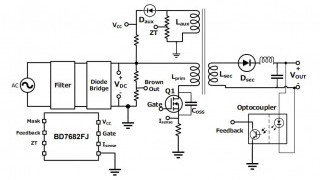 SiC-based High-Voltage Input 40W Auxiliary Power Supply Eval Board