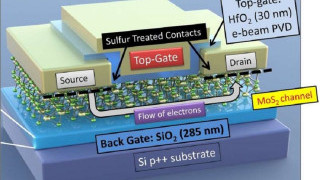 Single Device Capable of Dual Transistor Operation Saves Energy