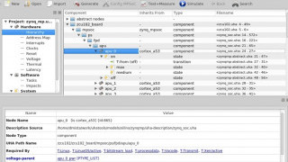 Software-Defined Power Management Technology IP