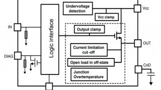 STMicroelectronics Introduces Two Intelligent Power Switches Tailored to Critical Safety Applications