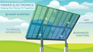 SunShot Reaches Goal, DoE Now Focusing on Reliability, Resilience and Storage