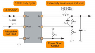 Compact 600mA Synchronous Step-Down DC-DC with P-Ch High-Side Switch