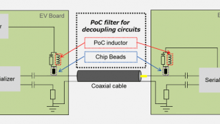 Ensuring Communication Quality and Filtering for Power-over-Coax - App Note