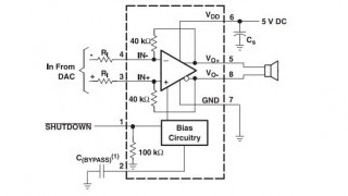Automotive, 3.1W, Mono, Analog Input Class-AB Audio Amplifier