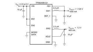 Automotive 2.25-MHz Fixed VOUT Dual Step-Down Converters