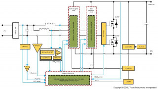 GaN Switches in 3.3kW Bidirectional Interleaved CCM Totem Pole Bridgeless PFC Reference Design