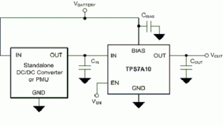 Low IQ, Low VIN, Low VOUT, 300mA LDO