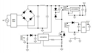 15-W Dual Output Isolated Bias AC-DC with 4-mW Standby – Reference Design