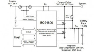 1- to 4-Cell Multi-Chemistry Synchronous Buck Battery Charger