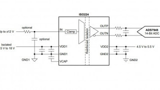 1-kW, 80 Plus Titanium, GaN + Silicon Digital AC-DC Power Supply Reference Design