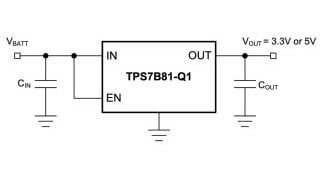 Automotive LDO Linear Regulator for 40V Applications with 2.7µA IQ