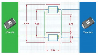 TSC Fast Recovery AEC-Q Rectifiers Come in Two Compatible Packages