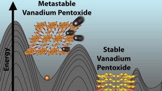 Doubling Energy Storage Density with Metal-Oxide Magnesium Battery