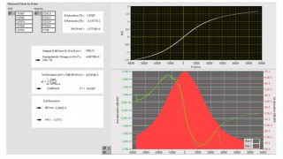 Understanding the Development Process of Inductor Design