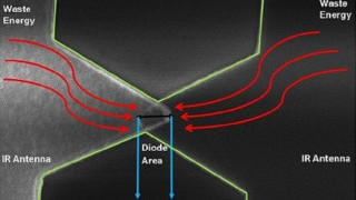 Diode uses Quantum Tunneling to Harvest Infrared Energy