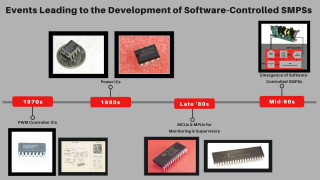 Digital Power for Switched-mode Power Supplies