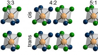 Toward Earth-Abundant, Biocompatible Semiconductors & Solar Cells