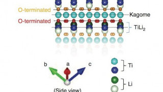 Toward the Next-Generation of Superconductors and Li-ion Batteries