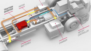 Power Integrations Claims its New AEC-Q100 Qualified Switcher ICs Are First to Incorporate a SiC MOSFET 