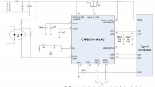 USB-C Controller Certified for Qualcomm Quick Charge 4 Technology