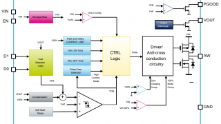 Nano-Quiescent, High-Efficiency Step-Down Converters and Eval Board