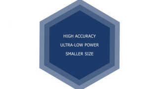 Ultra-Precise, Low-Power Voltage and Current Reference IP Cores