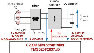 Vienna Rectifier-Based, Three-Phase PFC Reference Design