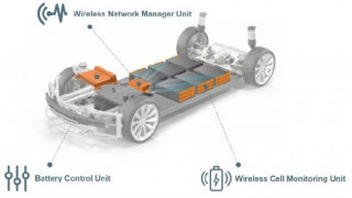 Visteon’s Wireless BMS Technology for Electric Vehicles