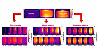 Researchers Show Inductive Charging Risks Battery Life Reduction