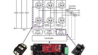 SiC Power Modules in 200kW Three-Phase Inverter Reference Design