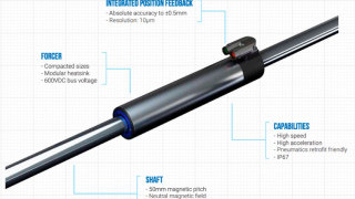 90N to 160N Tubular Linear Motors Integrate Position Sensors