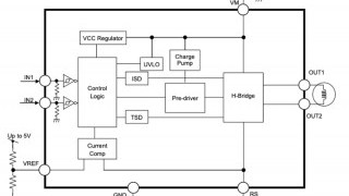 3.5A, 50Vdc Motor Driver Powers Brushed Motors Operates with Inputs from 4.5V to 44V
