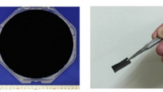 Carbon-Nanotube Sheets for Heat-Dissipation in SiC-based Vehicle Systems