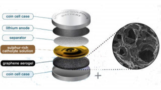 Graphene Aerogel Shows Promise for Lithium-Sulfur Battery Prototype
